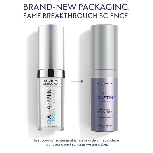 Restorative Eye Treatment