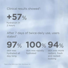 ISDINCEUTICS Hyaluronic Moisture Normal to Dry Skin