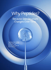 Peptide Facial Refining Concentrate