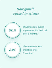 Woman Hair Growth Pack